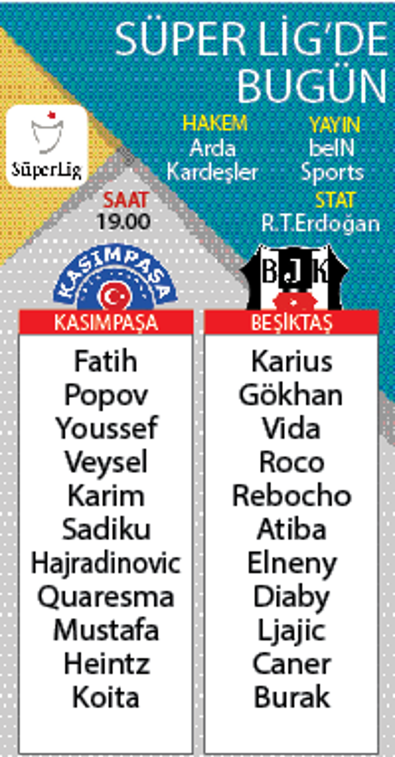 N’Koudou darbesi