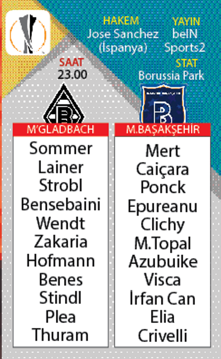 Başakşehir, Almanyada tur peşinde