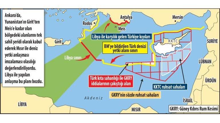 4 ülke arasına Türk kalkanı Tüm dengeler değişti