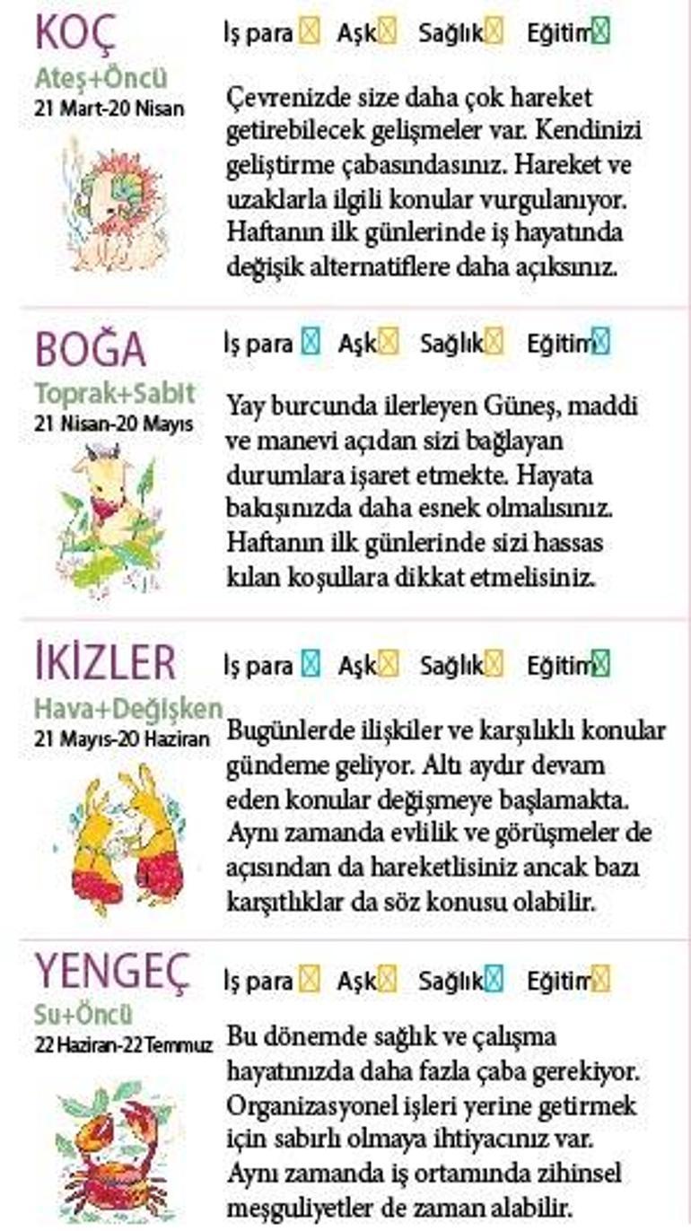 Bu hafta size ne getirecek
