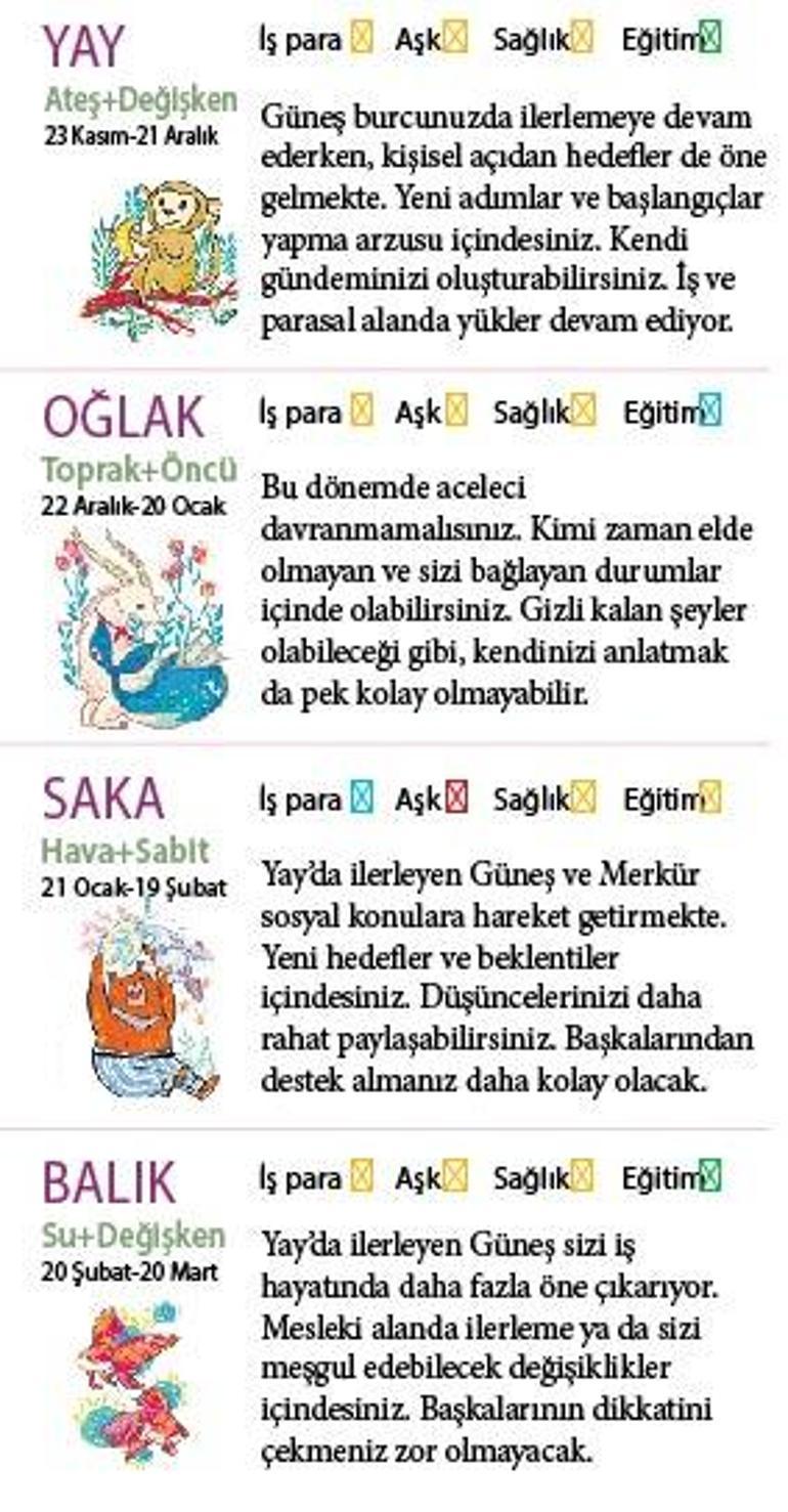 Bu hafta size ne getirecek