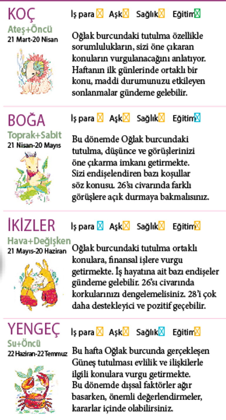 Bu hafta size ne getirecek