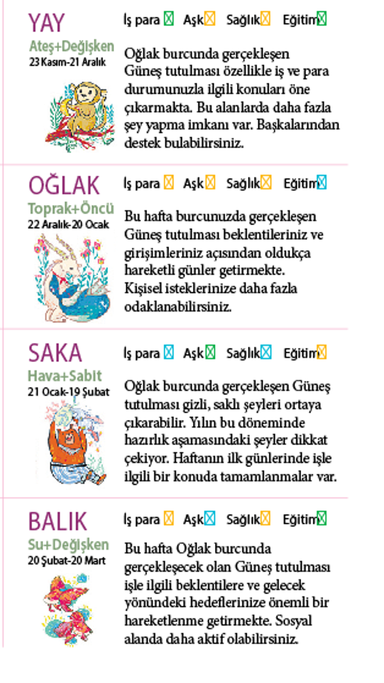 Bu hafta size ne getirecek