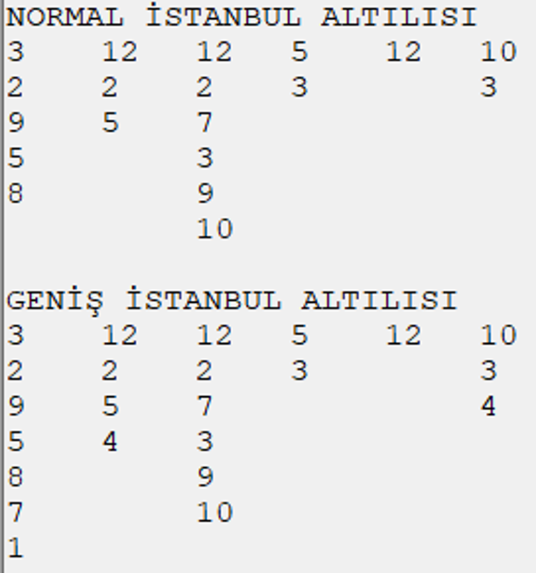 Tumbul Çiçeği
