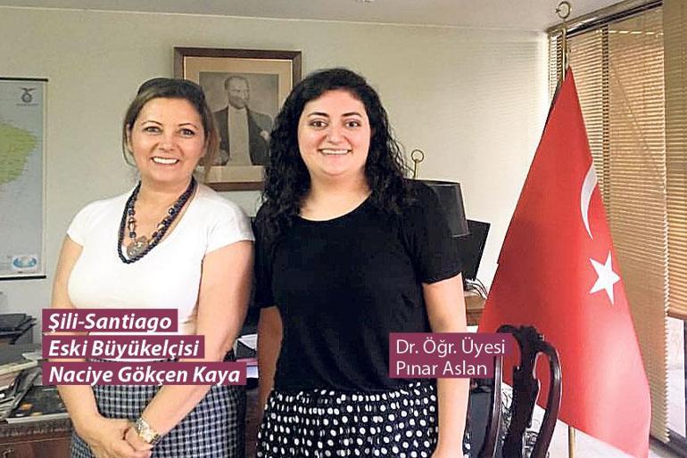 ŞİLİ’DEKİ TÜRK DİZİLERİ ÜSTÜNE DOKTORA TEZİ