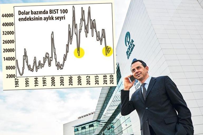 Borsa yüksekten uçar mı