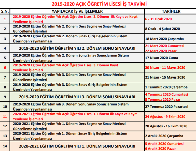 AÖL sınav sonuçları ne zaman açıklanacak 2020 Sınav takvimi yayımlandı