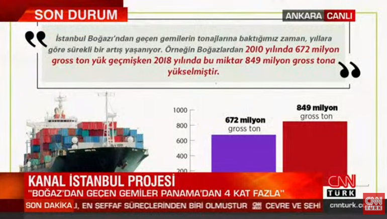 Son dakika... Bakan Kurumdan Kanal İstanbul projesi açıklaması