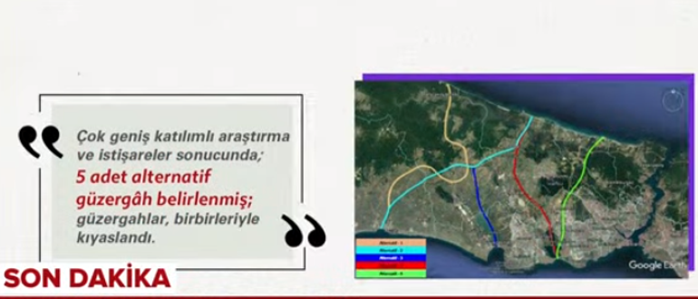 Son dakika... Bakan Kurumdan Kanal İstanbul projesi açıklaması