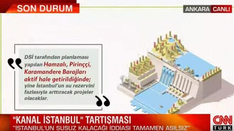 Son dakika... Bakan Kurumdan Kanal İstanbul projesi açıklaması