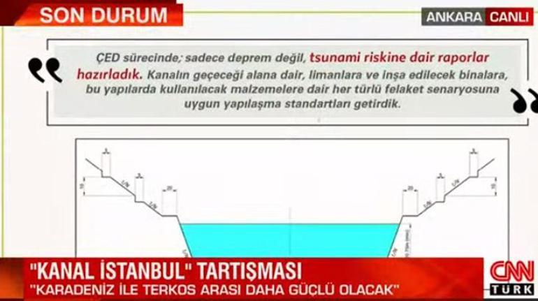 Son dakika... Bakan Kurumdan Kanal İstanbul projesi açıklaması