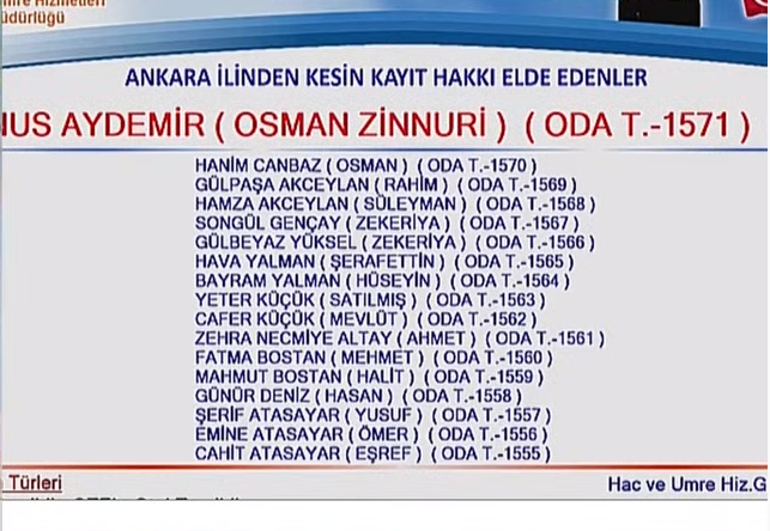 Hac Kura çekilişi sona erdi |  Hac Kura sonuçları - İşte kazanan isimler listesi