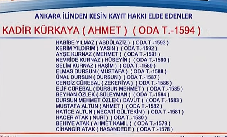 Hac Kura çekilişi sona erdi |  Hac Kura sonuçları - İşte kazanan isimler listesi