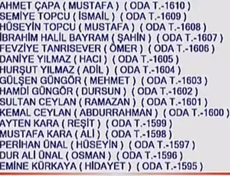 Hac Kura çekilişi sona erdi |  Hac Kura sonuçları - İşte kazanan isimler listesi