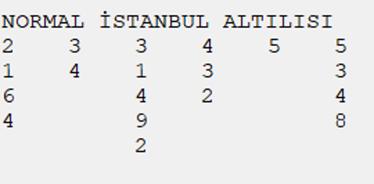 Dört tekimiz geldi Bir altılı, iki beş
