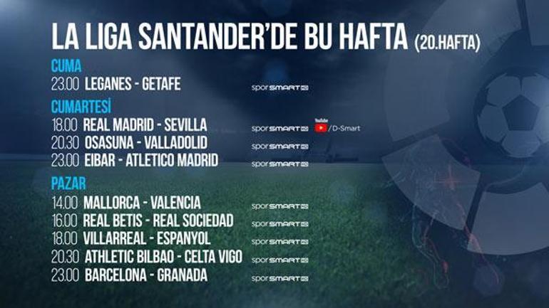 La Liga 20. haftada 9 maç naklen D-Smart ve D-Smart Go’da