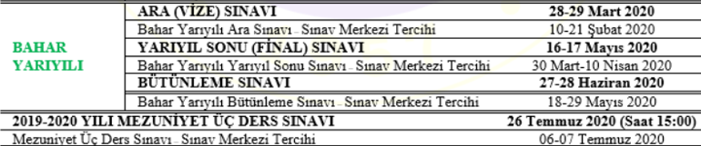 ATA AÖF Bütünleme sınavı ne zaman ATA AÖF sınav tarihleri 2020