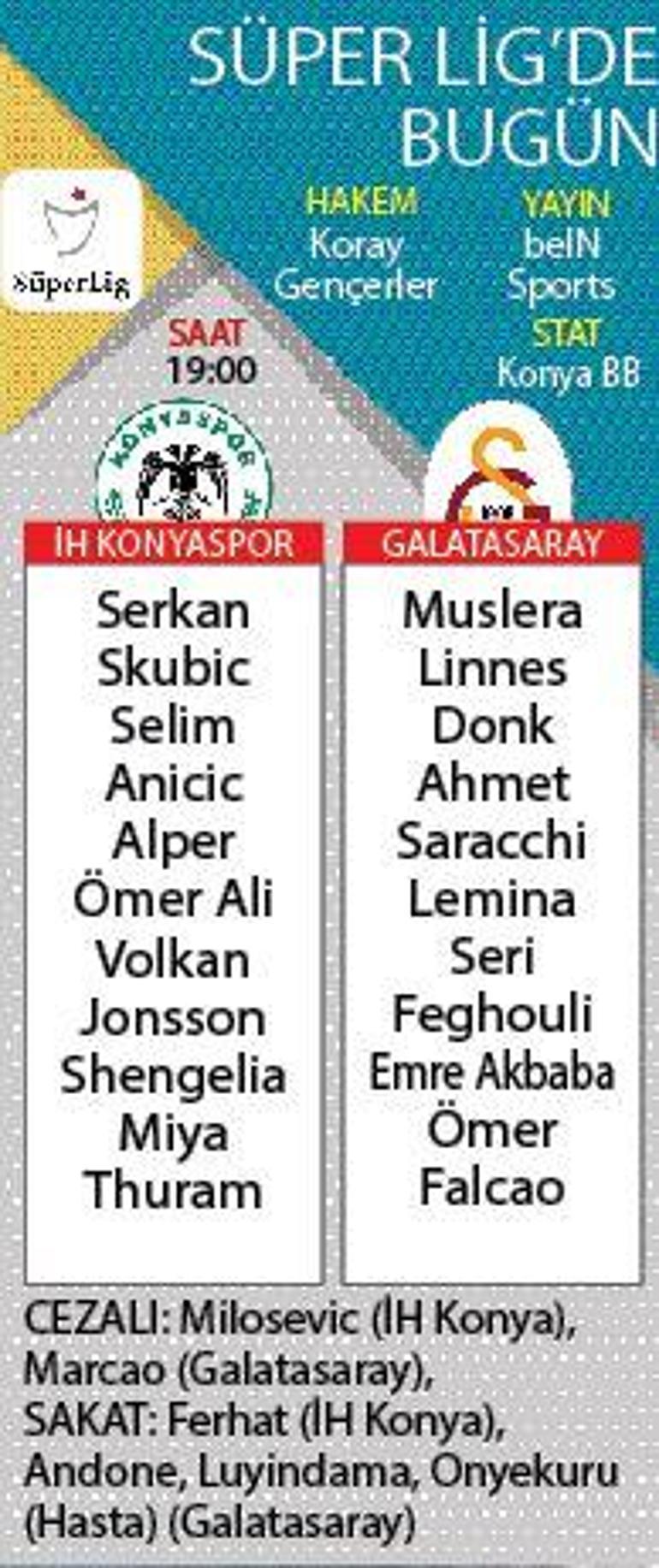 Galatasaray 10 yabancıyla gitti Konyaspor maçı...