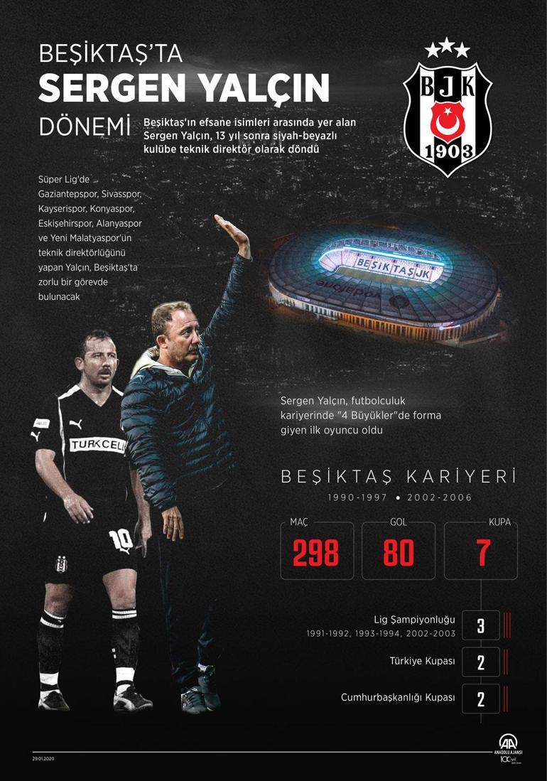 Beşiktaş, efsanesine emanet