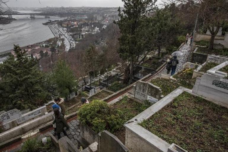 İBB toplanma alanlarını güncelledi: Mezarlıklar da toplanma alanı oldu