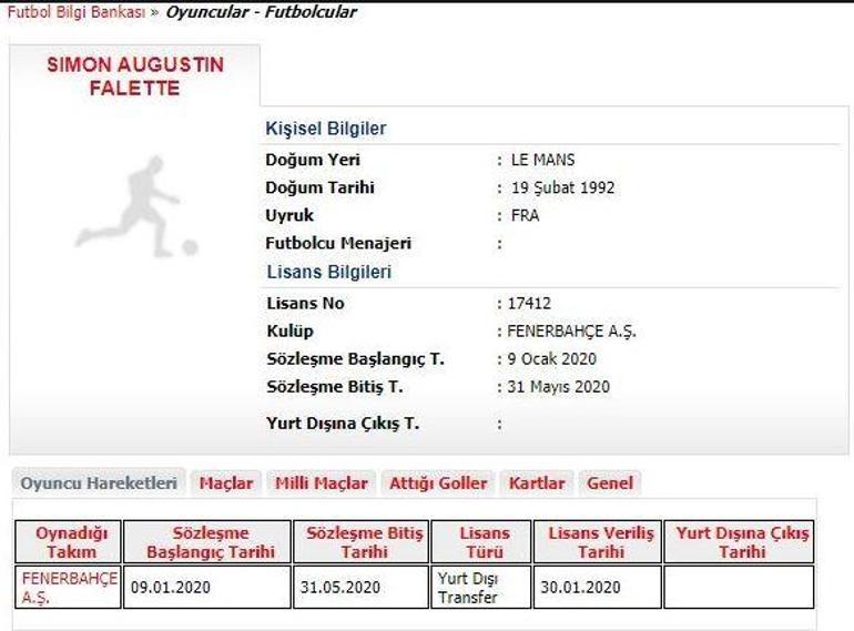 SON DAKİKA | Fenerbahçede Simon Falettenin lisansı çıktı