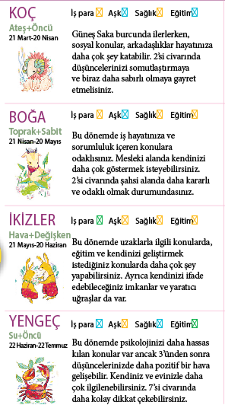 Bu hafta size ne getirecek