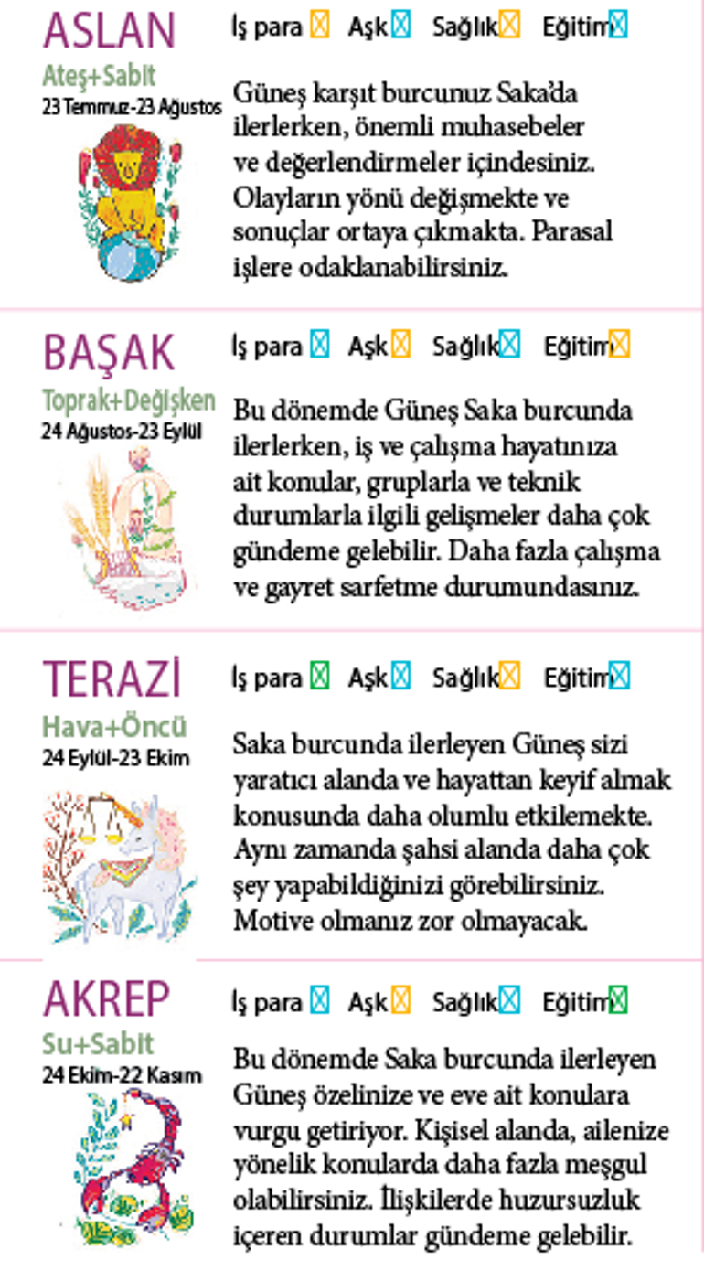Bu hafta size ne getirecek