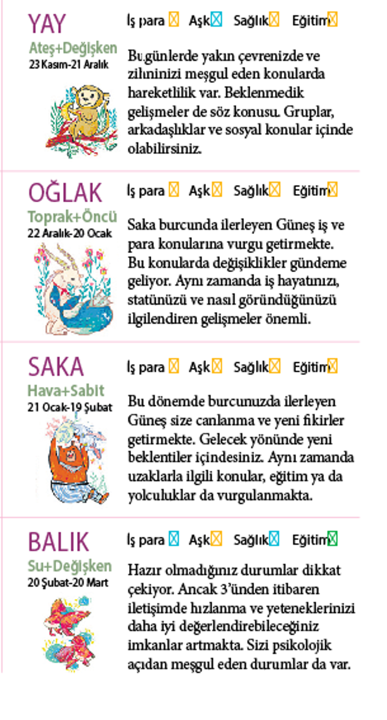 Bu hafta size ne getirecek
