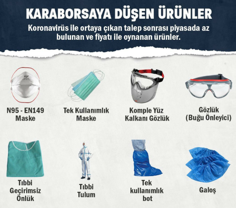 8 ürün karaborsaya düştü
