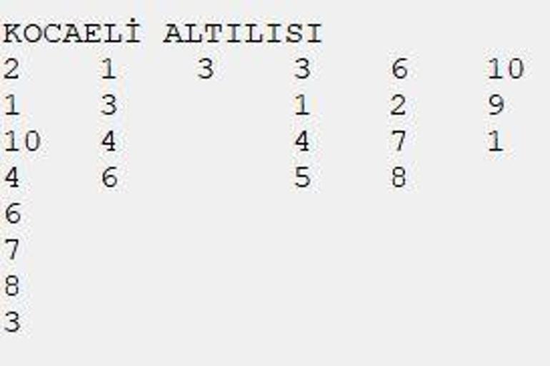 Mourinho 4te 4 yapacak mı