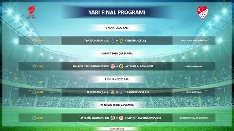 Son dakika | Ziraat Türkiye Kupası Yarı Final programı açıklandı