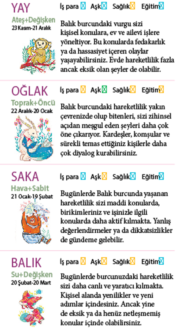 Bu hafta size ne getirecek