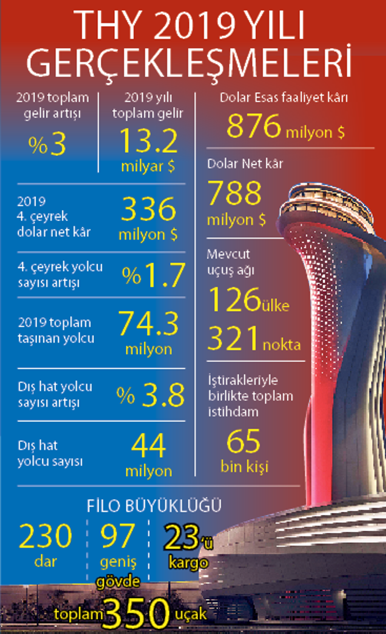 ‘Korona’ya karşı her önlemi alırız