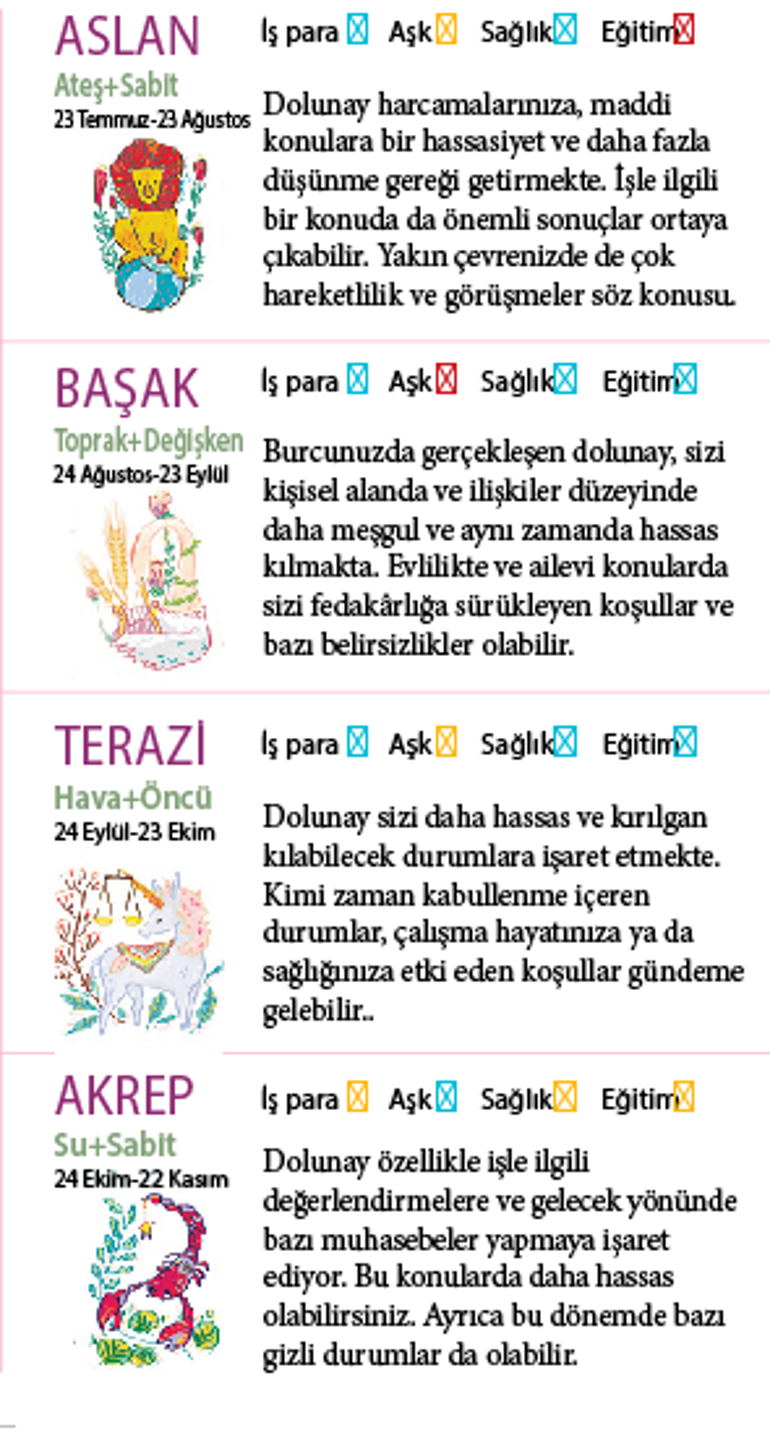 Bu hafta size ne getirecek