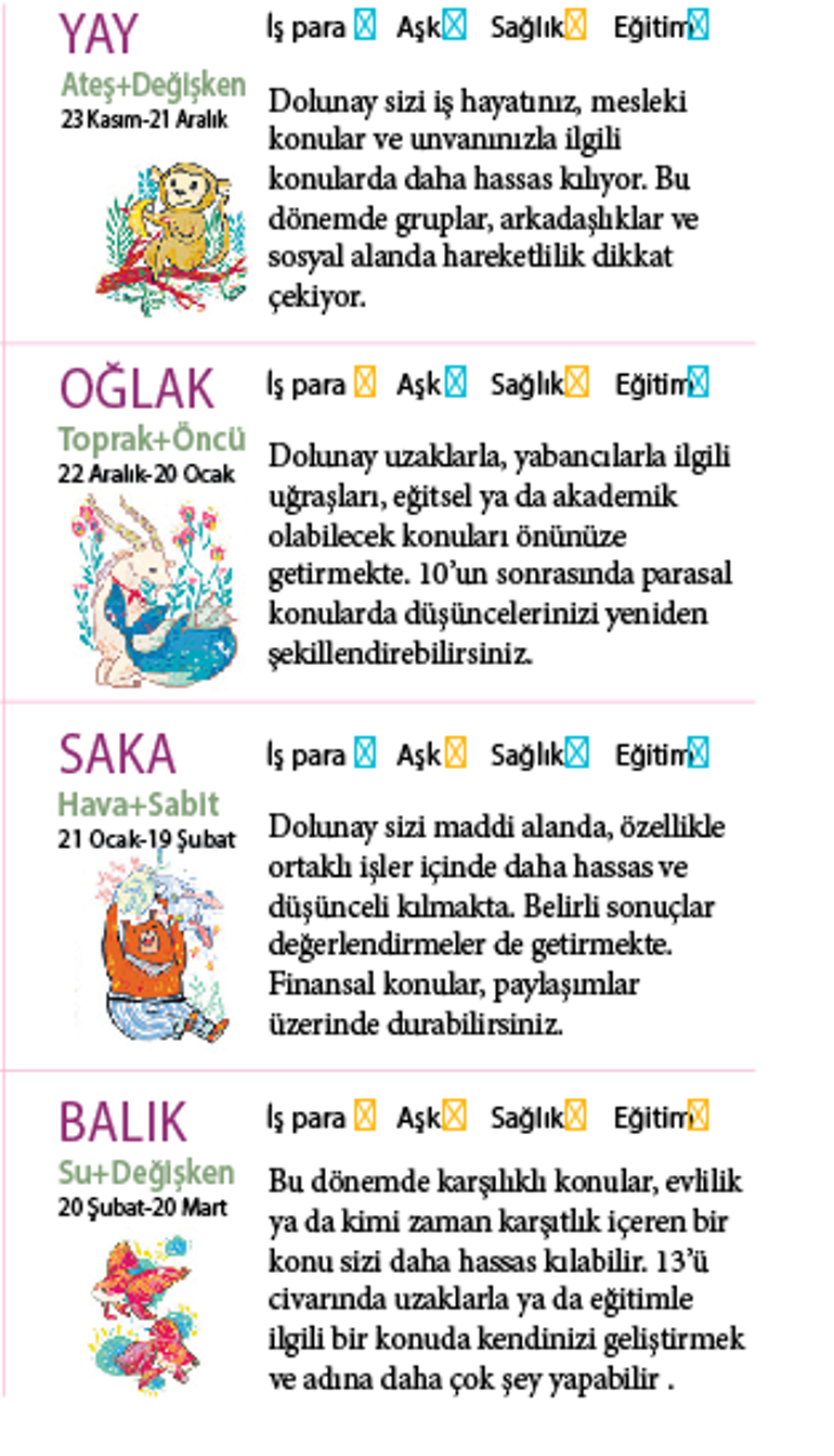 Bu hafta size ne getirecek