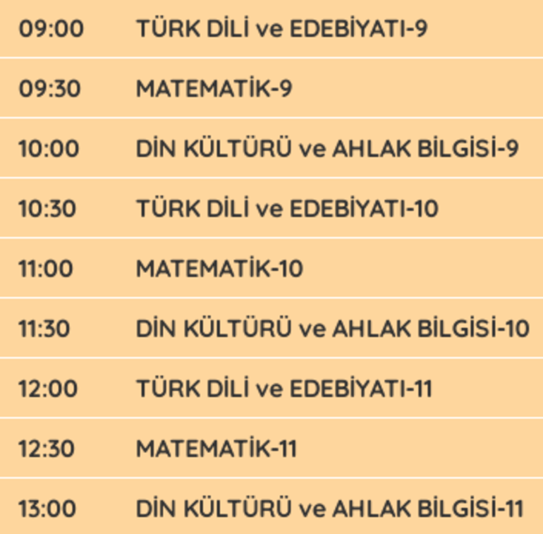 EBA TV - TRT canlı yayını EBAda dersler başladı