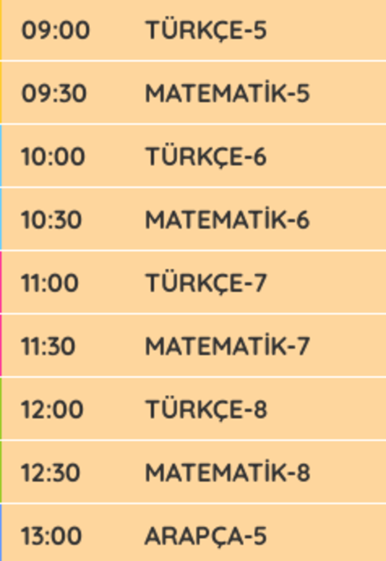 Uzaktan eğitimde 2. gün Uzaktan eğitim nasıl izlenir, hangi kanalda İlkokul - ortaokul - lise ders saatleri