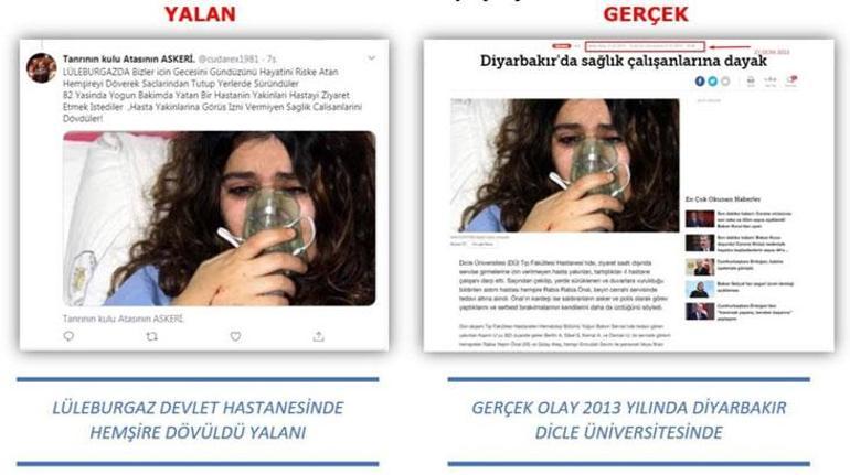 Kırklareli Valiliğinden hemşireye şiddet paylaşımlarına yalanlama