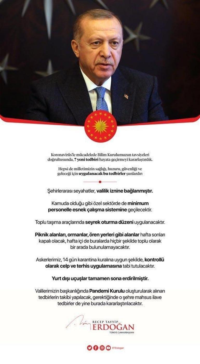 Son dakika: Cumhurbaşkanı Erdoğan: 30 büyükşehrimizin tamamında uygulamaya geçmiştir