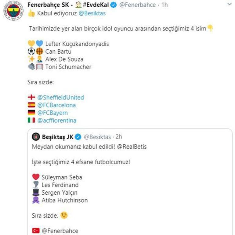 Beşiktaş, Fenerbahçeye meydan okudu