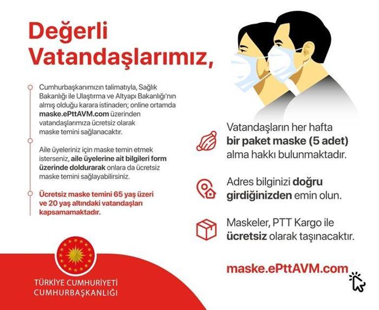 Son dakika haberi: PTT ücretsiz maske dağıtımına başladı
