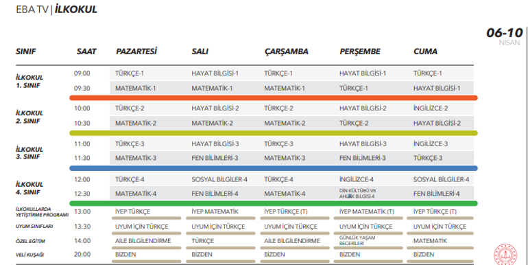 EBA TV canlı izle 9 Nisan ders programı ve TRT EBA frekans bilgileri