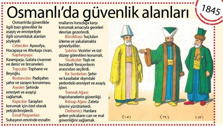 Cumhuriyet laiklik temeline oturtuldu