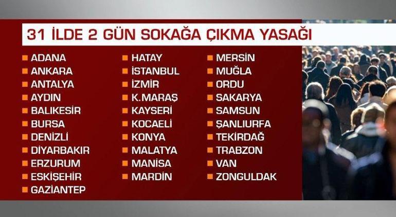 Son dakika Sokağa çıkma yasağında nereler açık, hangi işyerleri açık olacak Nereler açık, nereler kapalı