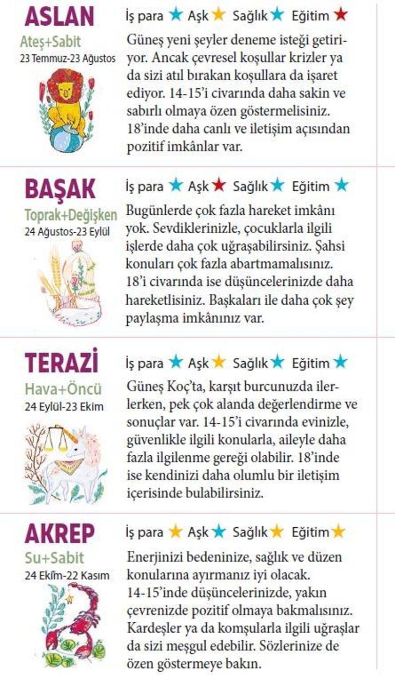 Bu hafta size ne getirecek