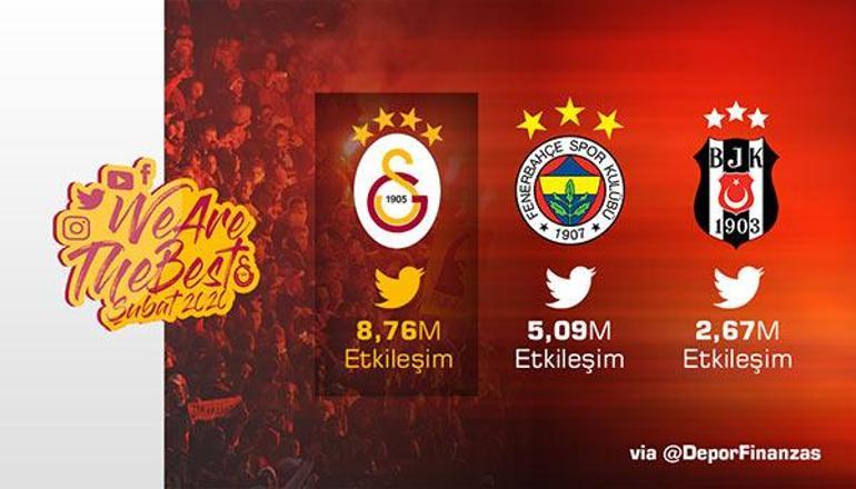 Galatasaray: Rakiplerimize bir kez daha fark attık