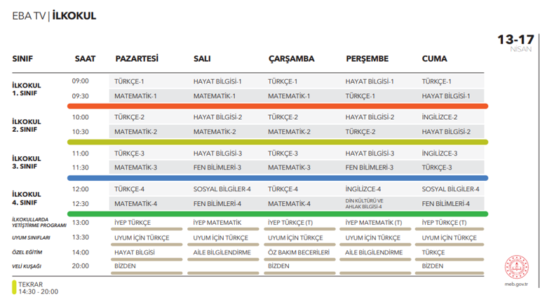 EBA TV canlı yayın linkleri İlköğretim, Ortaokul, Lise EBA canlı ders yayınları ve frekans bilgileri