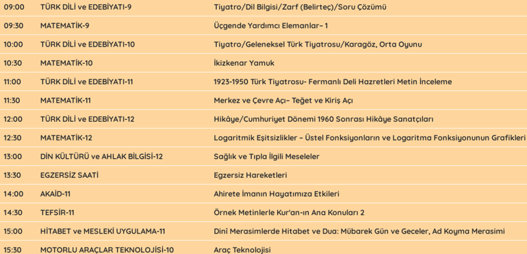 EBA TRT nasıl izlenir EBAda bugün hangi dersler var