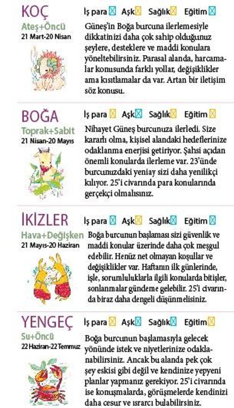 Bu hafta size ne getirecek