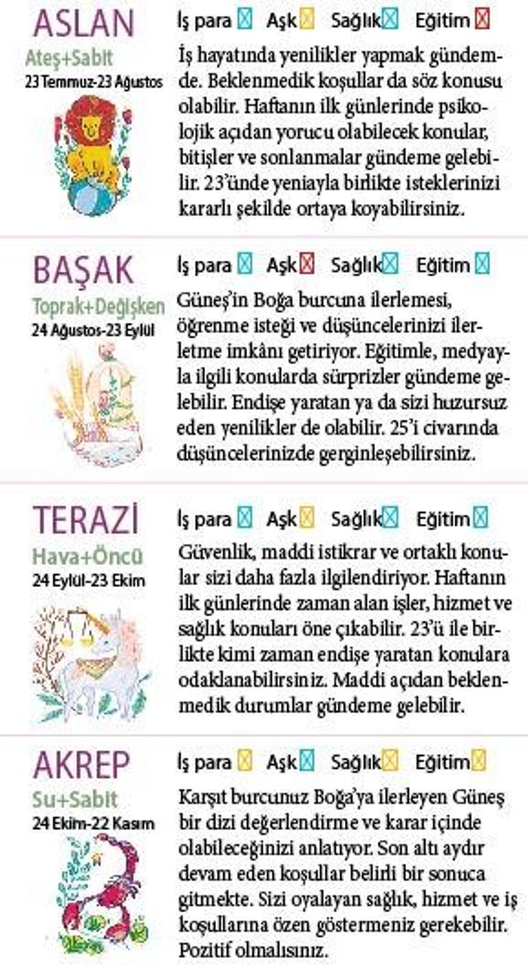 Bu hafta size ne getirecek